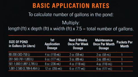 Microbe Lift Autumn/Winter Prep