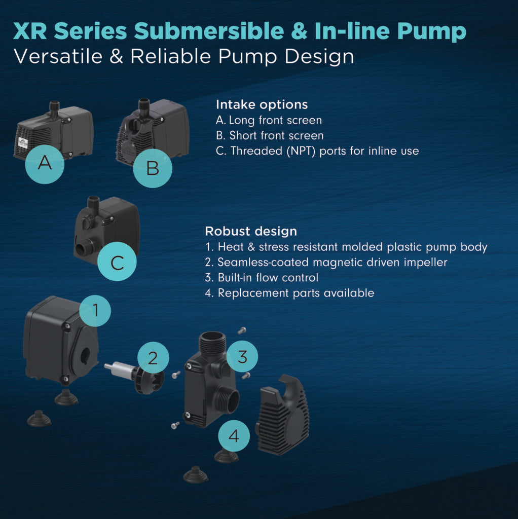 Teton XR350 GPH Pump