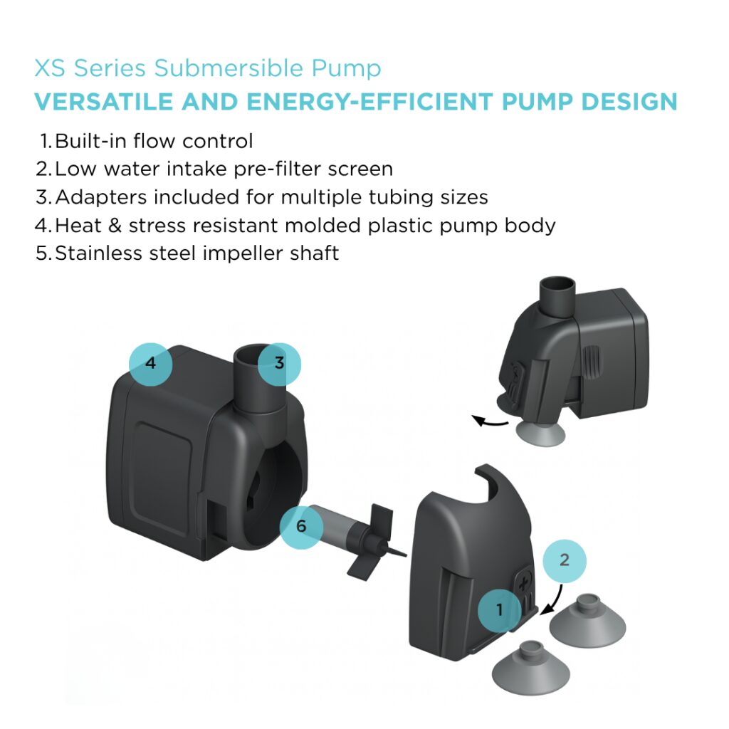 Teton XS75 GPH Pump